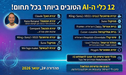 12 כלי ה-AI שאתם חייבים להכיר בכל תחום, מהדורה #2, ינואר 2026